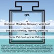 Fragrance Description Spa Violet Green Tea Sea Salt Cedar