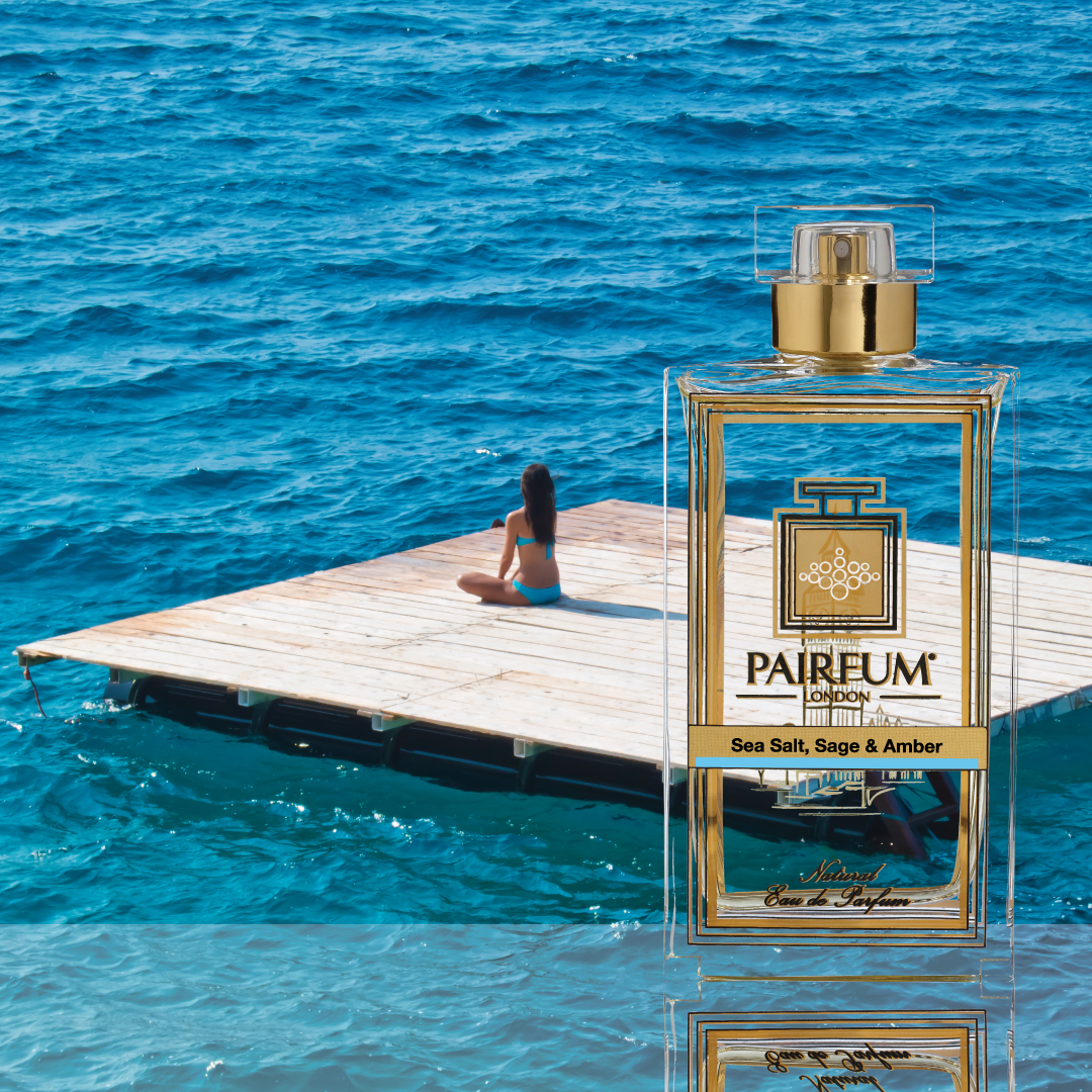 Eau De Parfum Person Reflection Sea Salt Sage Amber Woman Platform Does Perfume Go Bad