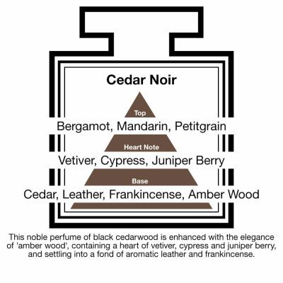 Fragrance Description Cedar Noir Vetiver Juniper Leather Frankincense Fragrance Description Cedar Noir Vetiver Juniper Leather Frankincense