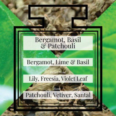 Pairfum Fragrance Bergamot Basil Patchouli Triangle Pairfum Fragrance Bergamot Basil Patchouli Triangle