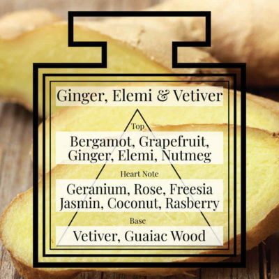 Pairfum Fragrance Ginger Elemi Vetiver Triangle Pairfum Fragrance Ginger Elemi Vetiver Triangle