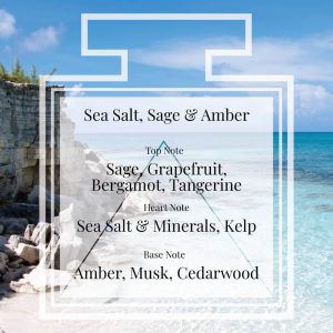 Pairfum London Perfume Sea Salt Sage Amber Triangle Pairfum London Perfume Sea Salt Sage Amber Triangle